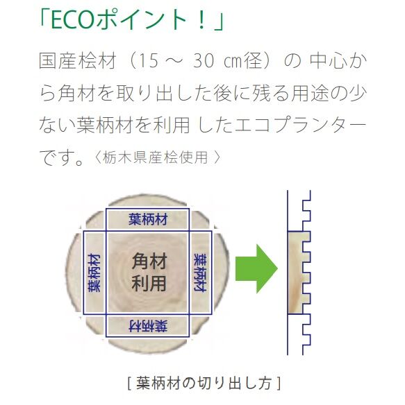 コズミ