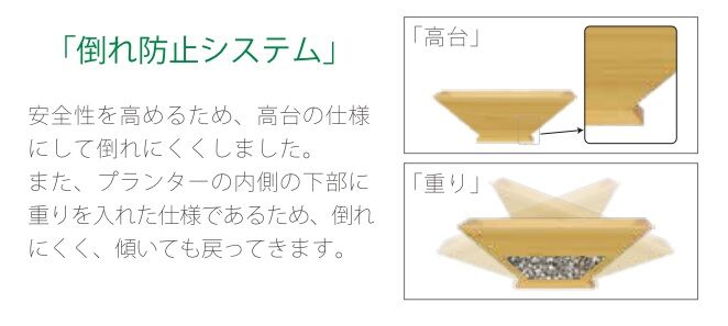 ウーボ