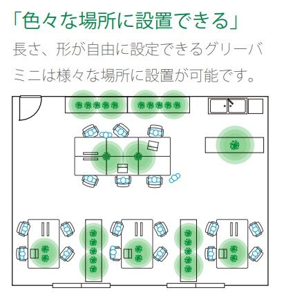 グリーバミニ