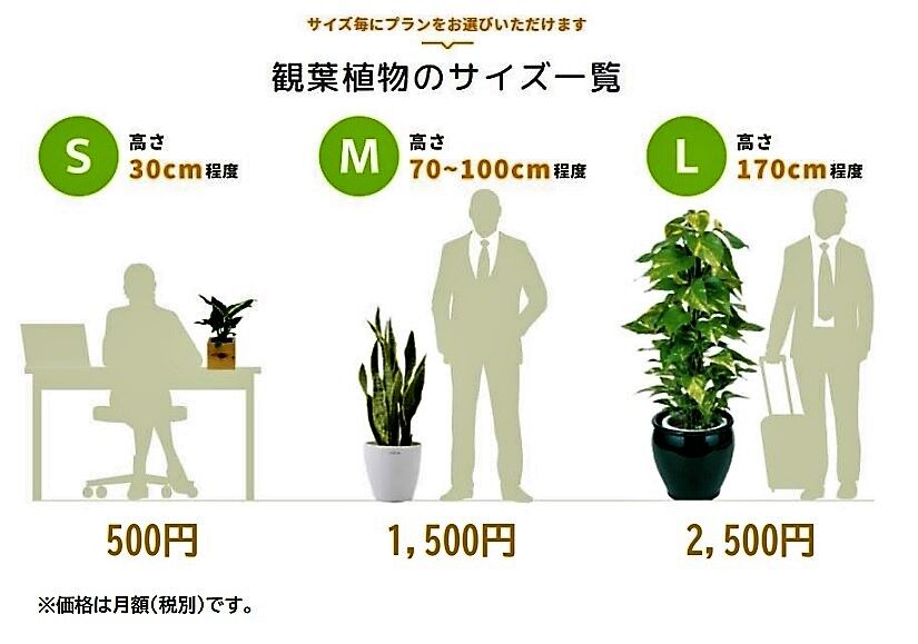 いい